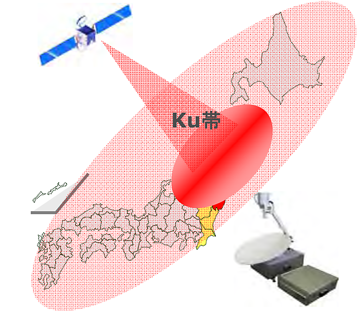 トランスポンダの図