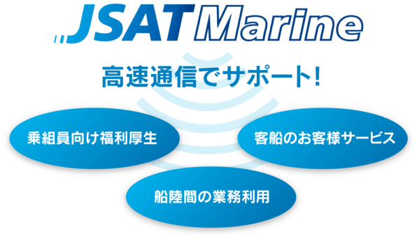 こんな時にJSATMarineの図