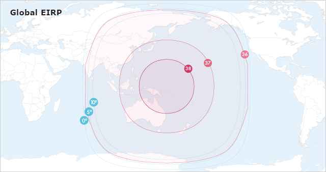 Global EIRP