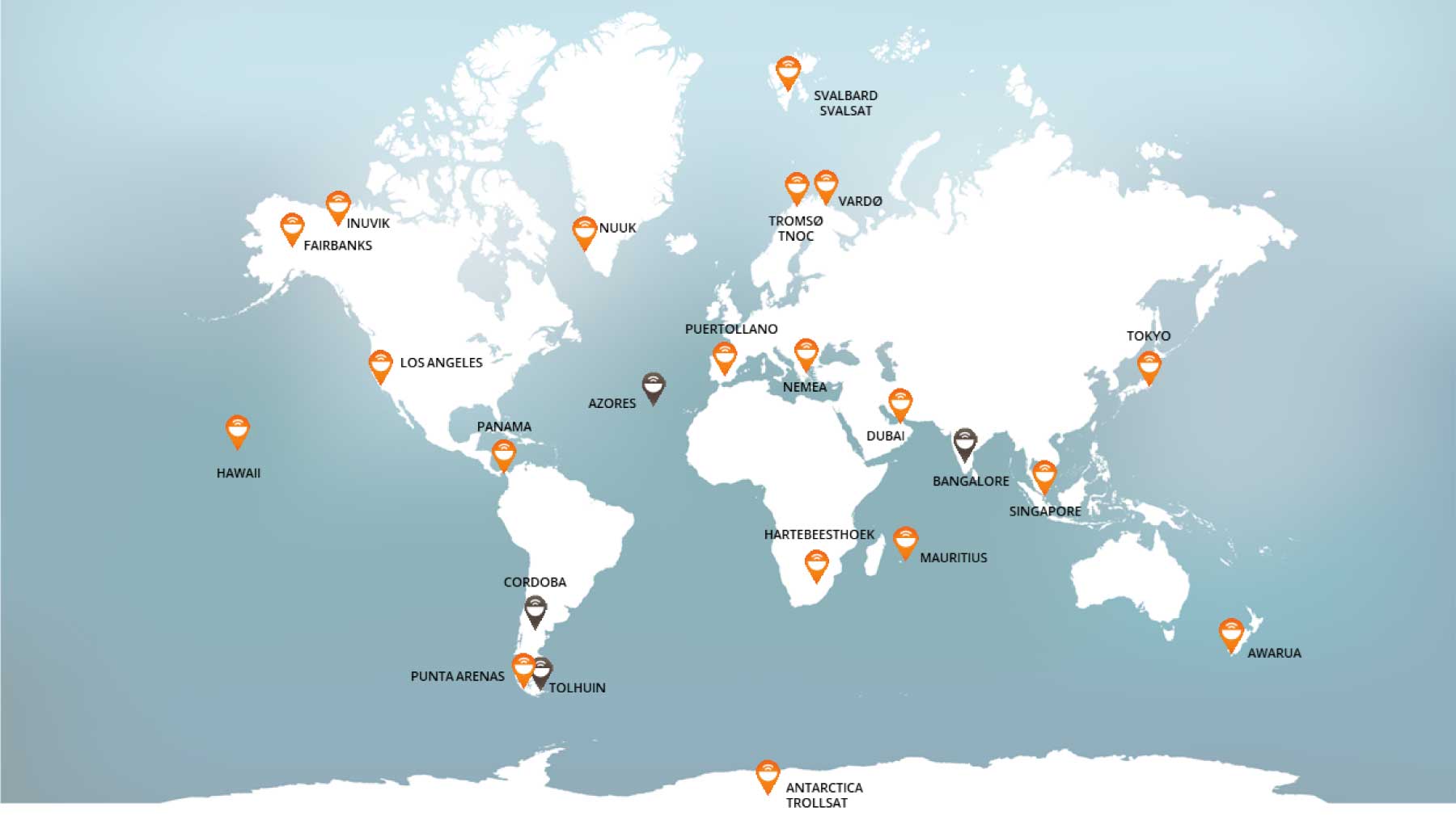 Ground station service providers