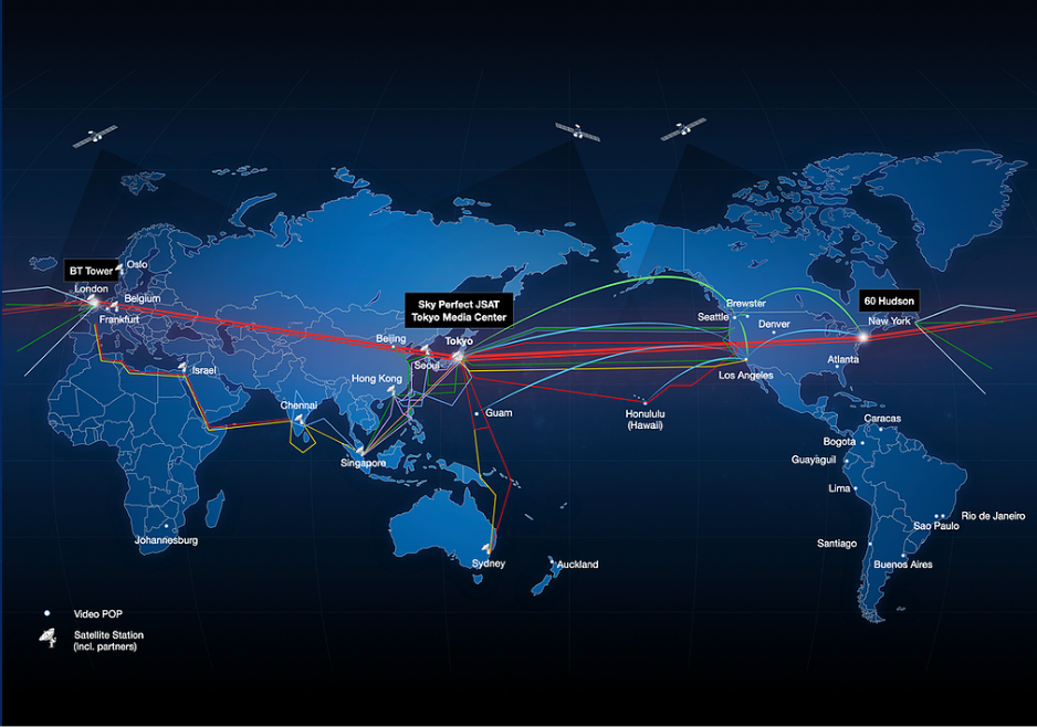 NETWORK OVERVIEW