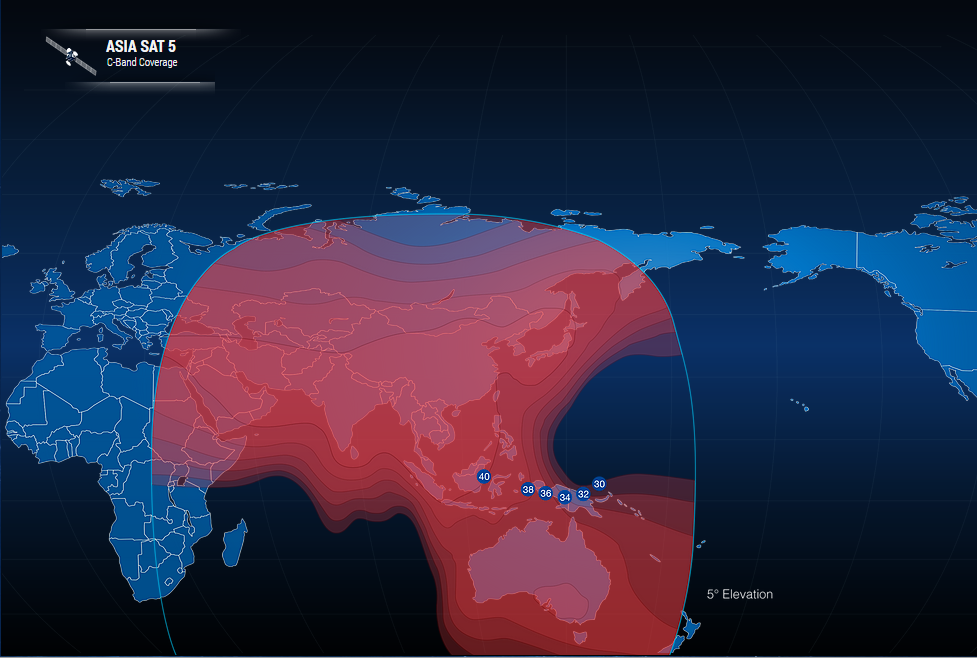 ASIA SAT5