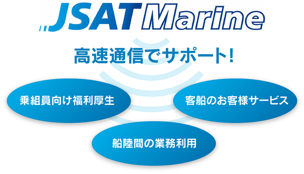 こんな時にJSATMarineの図