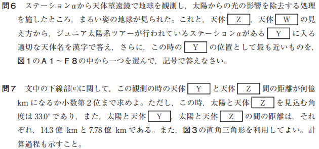 出場校一覧